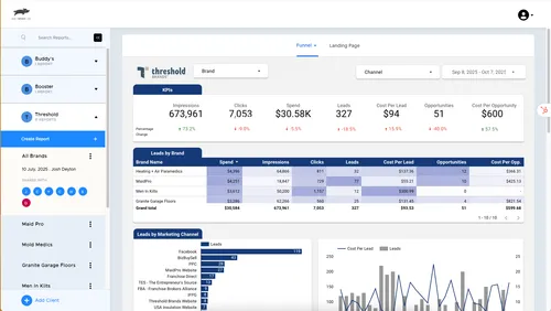 See Spark Go: Multi-Brand Franchise Attribution Across 10 Service Brands