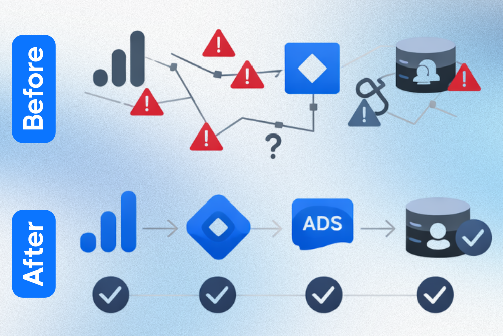 Why Your Tracking Is a Mess: Common Pitfalls and How to Avoid Them
